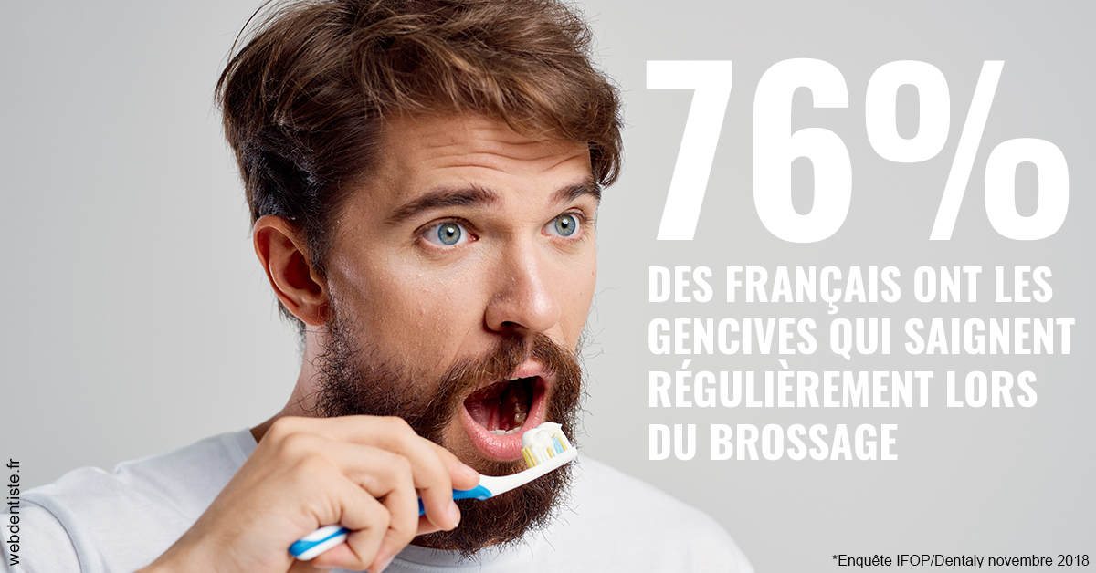 https://dr-mauro-fabien.chirurgiens-dentistes.fr/76% des Français 2