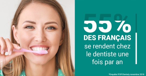 https://dr-mauro-fabien.chirurgiens-dentistes.fr/55 % des Français 2