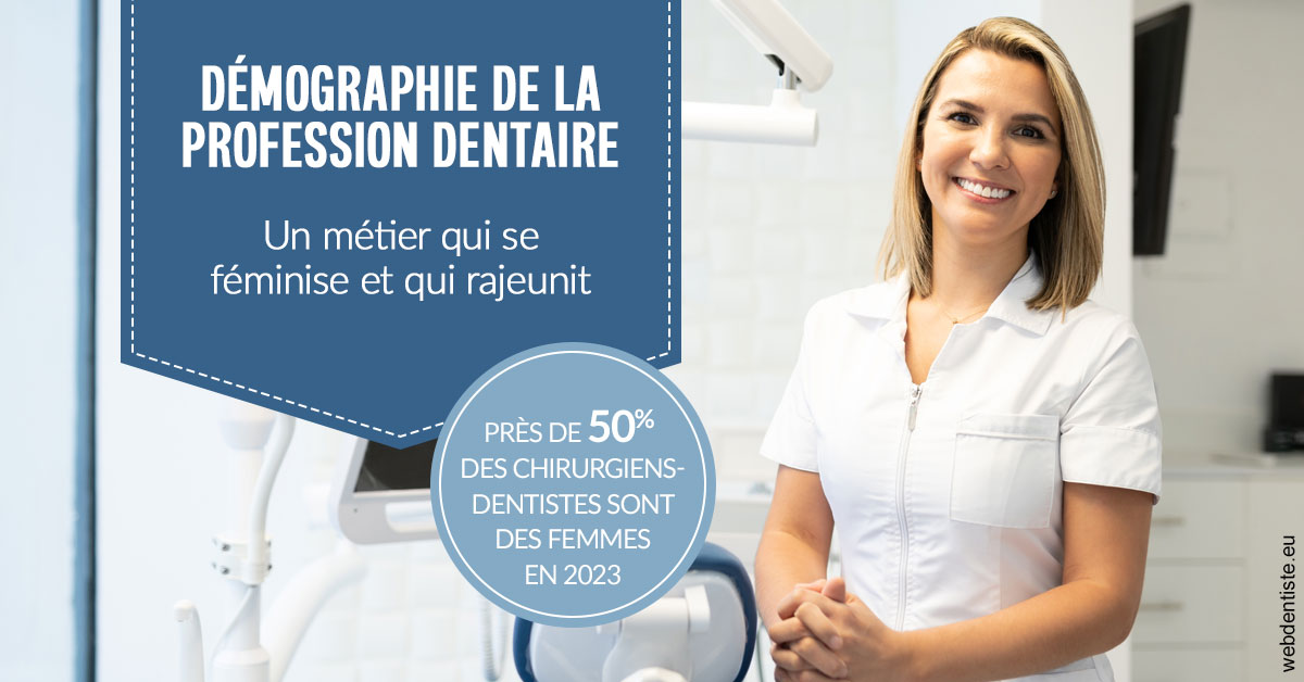 https://dr-mauro-fabien.chirurgiens-dentistes.fr/Démographie de la profession dentaire 1